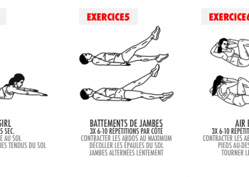 Exercices abdos pour un ventre parfait