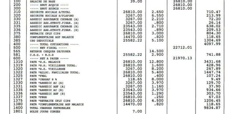 Comment calculer un salaire net en brut